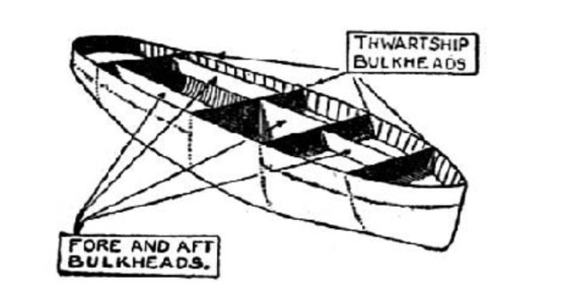 bulkhead