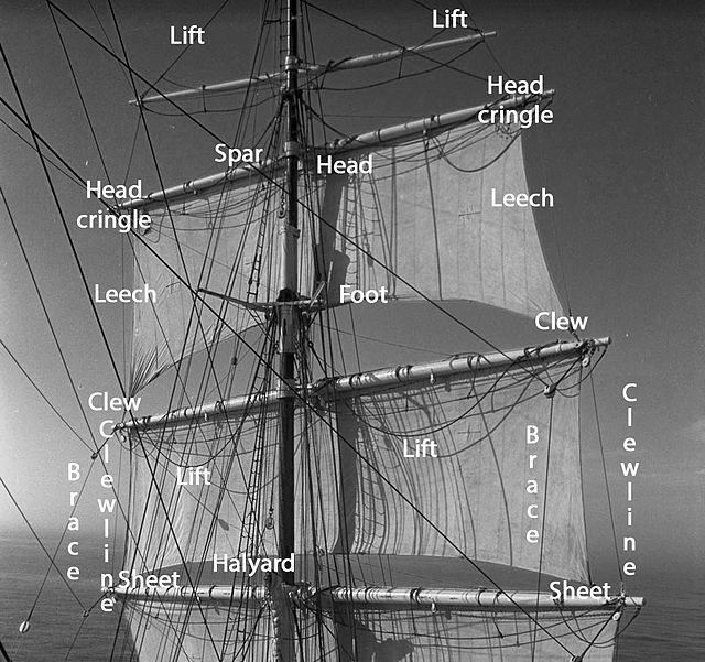 main sheet