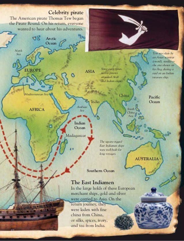 Pirate Round