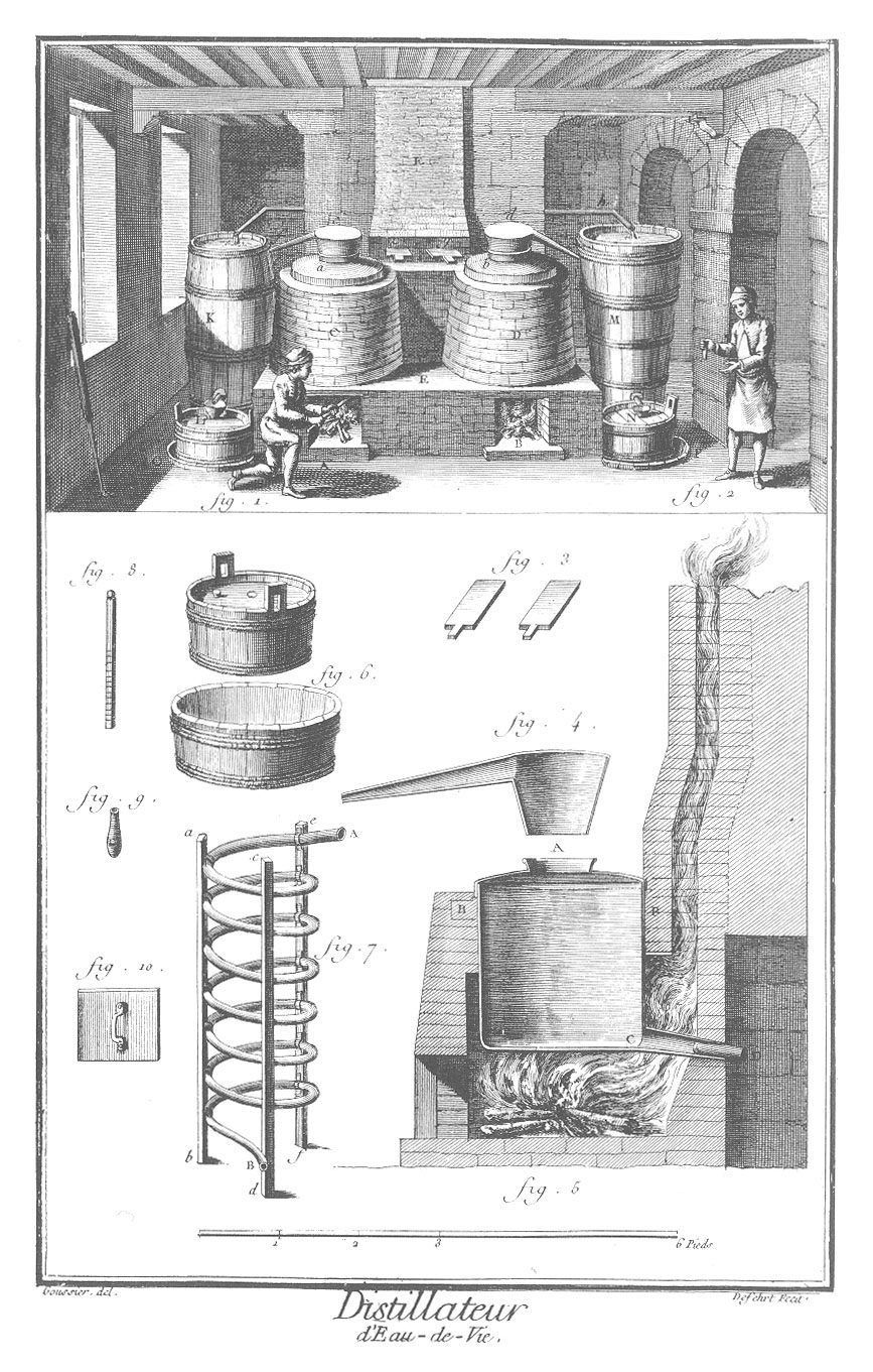 rum