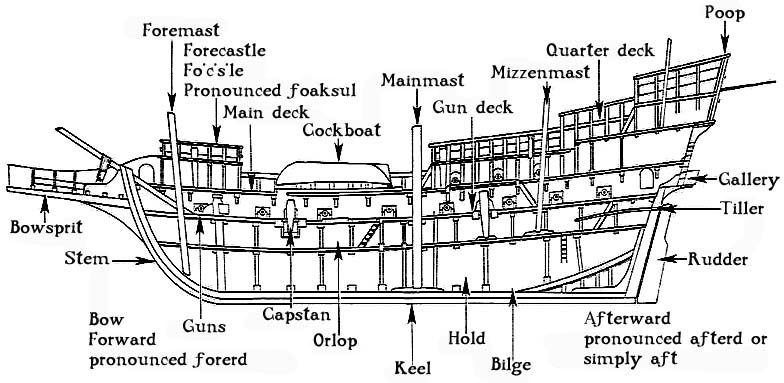 stern