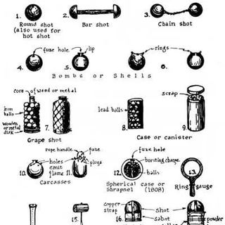 chain shot