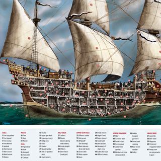 galleon