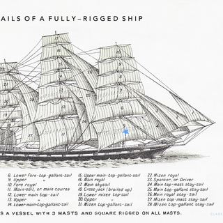 mainsail