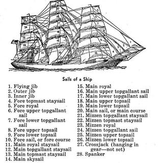 mizzen