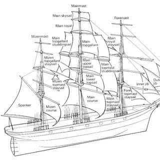 skysail