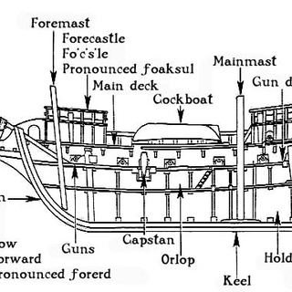 stern